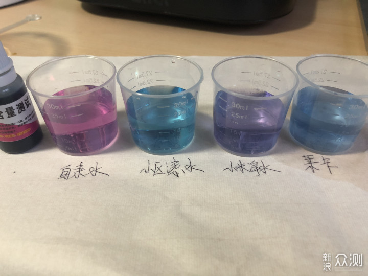 对比7种水质,莱卡净饮出水可以排第几?