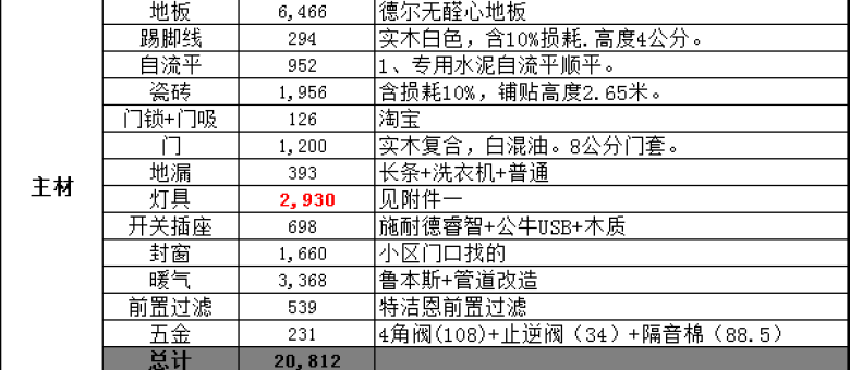c8bdd9474a968b8c8196c85c42b274f1.png